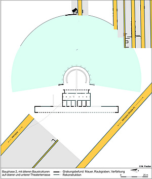 Apollonia. Drawing of the Hellenistic theatre, with older Insula development (Drawing Fiedler).